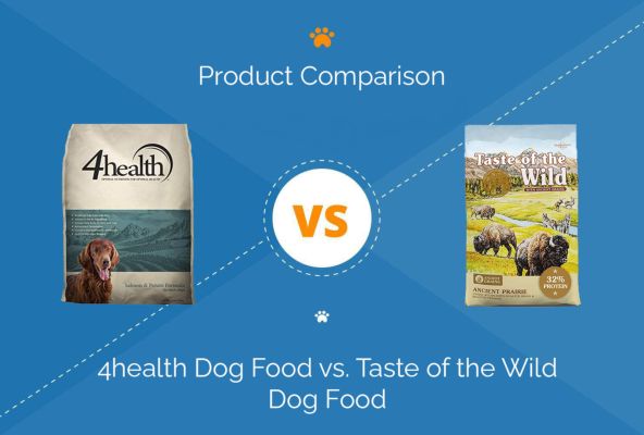 4health Dog Food vs. Taste of the Wild Dog Food